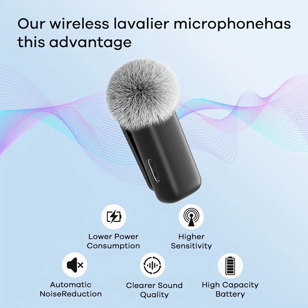 Wireless Lavalier Microphone.